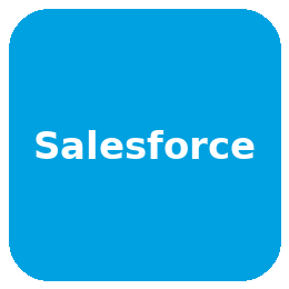 salesforce